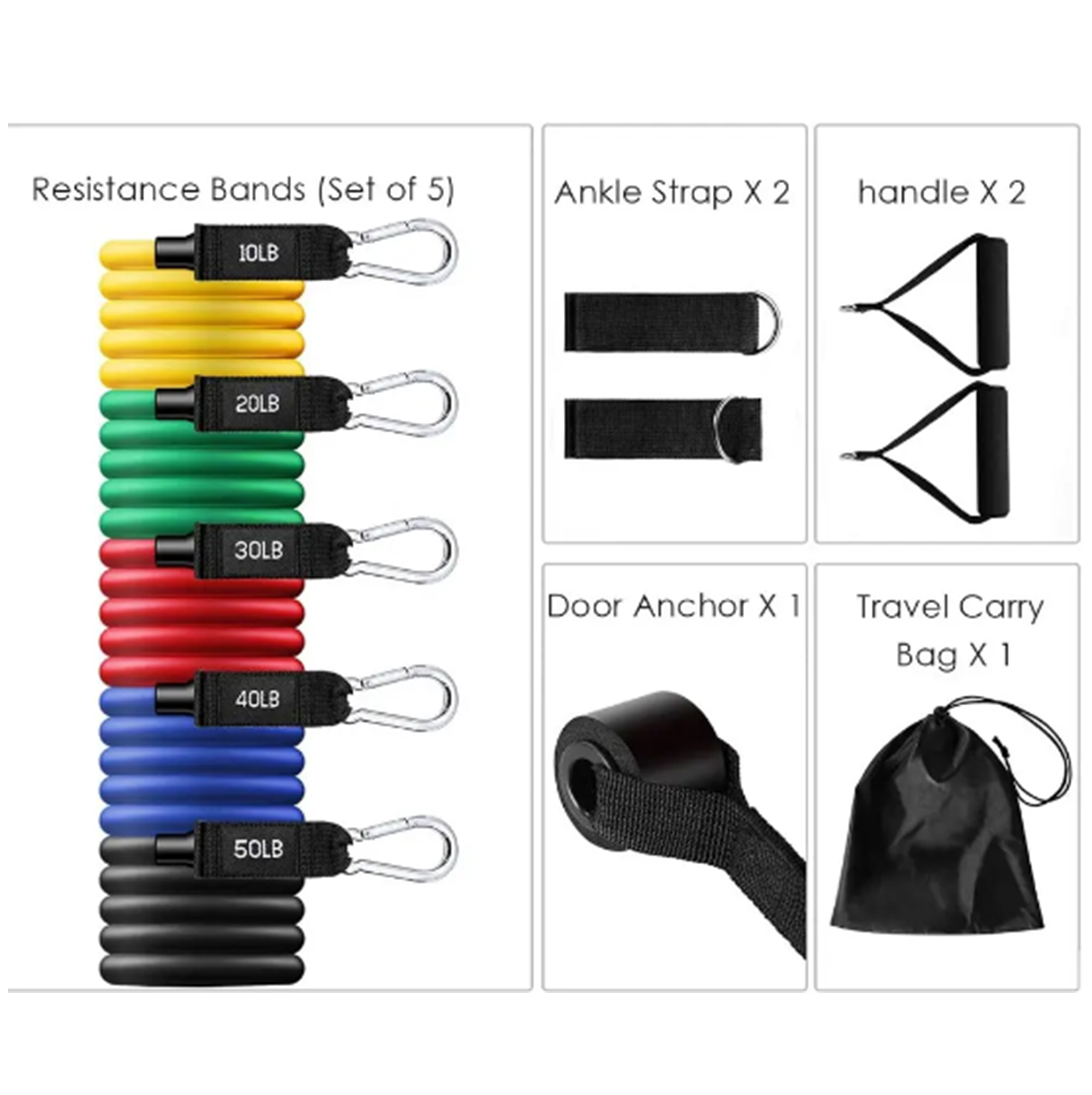 BR607 11pcs TPE Latex-Free Elastic Heavy Duty Resistance Tube Bands Set for Gym Fitness Workout